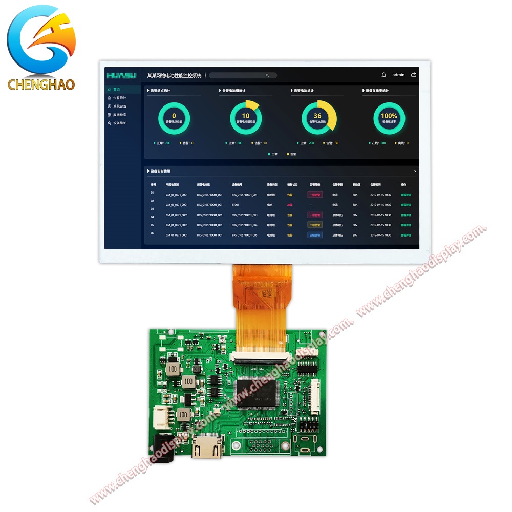 Understanding the Inner Workings of a TFT Display
